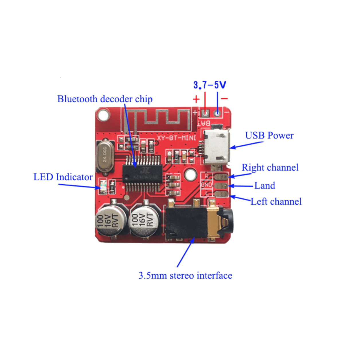 DIY Bluetooth Audio Receiver Board on a white background